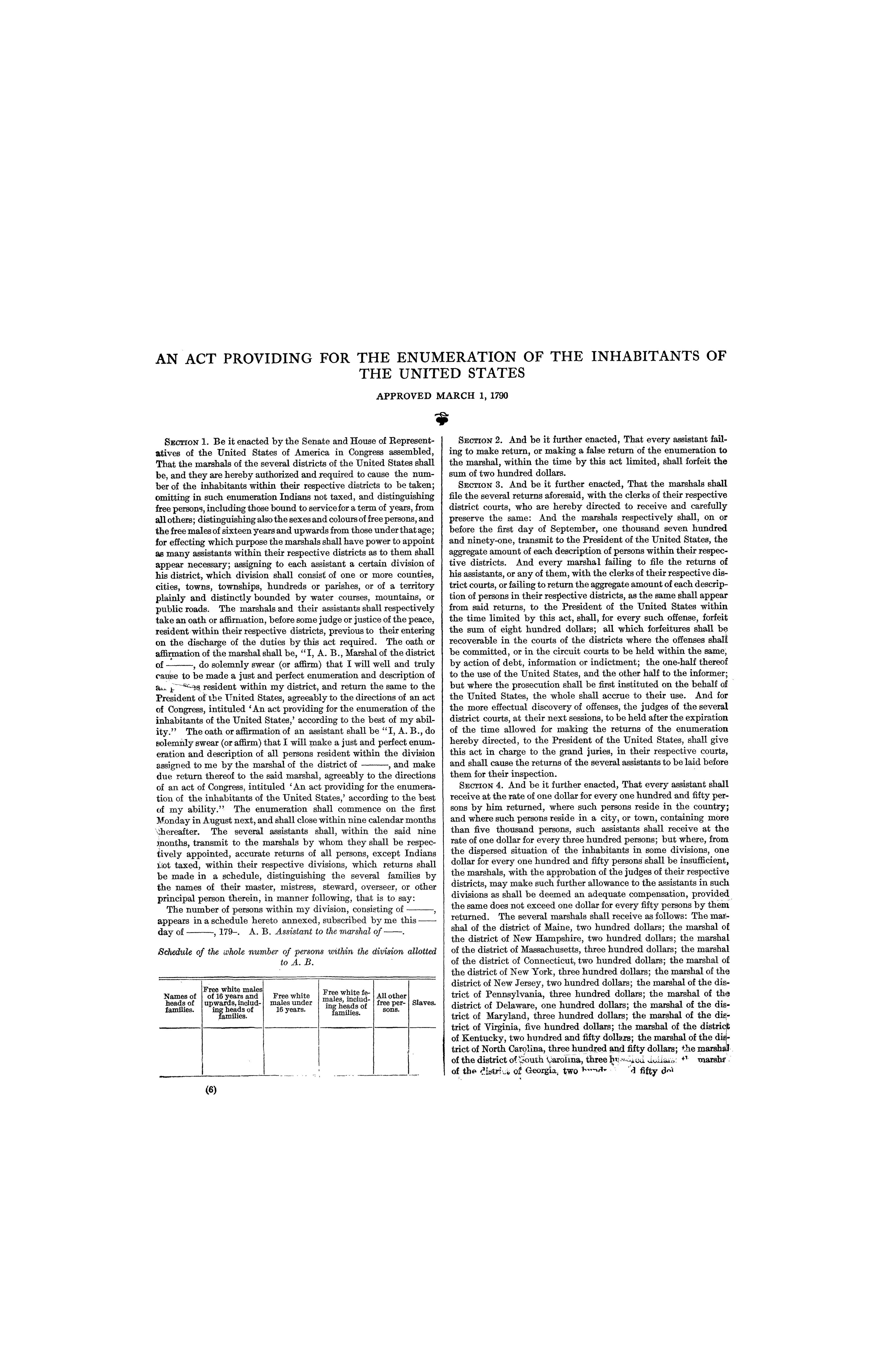 Printed page from the Pennsylvania volume of a 1908 Census Bureau reprint of the Act of March 1, 1790, which provided for the first census. The page carries the act's opening sections and its blank form of schedule, with columns for names of heads of families, free white males 16 and over, free white males under 16, free white females, all other free persons, and slaves.